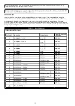 Предварительный просмотр 40 страницы 3M DBI-SALA EZ-Stop AJ512Y/0 User Instructions