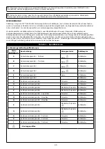 Предварительный просмотр 49 страницы 3M DBI-SALA EZ-Stop AJ512Y/0 User Instructions