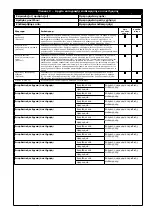 Предварительный просмотр 65 страницы 3M DBI-SALA EZ-Stop AJ512Y/0 User Instructions