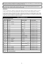 Предварительный просмотр 76 страницы 3M DBI-SALA EZ-Stop AJ512Y/0 User Instructions