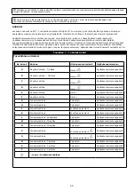 Предварительный просмотр 85 страницы 3M DBI-SALA EZ-Stop AJ512Y/0 User Instructions