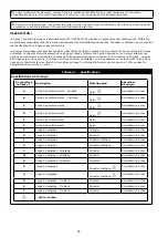 Предварительный просмотр 94 страницы 3M DBI-SALA EZ-Stop AJ512Y/0 User Instructions