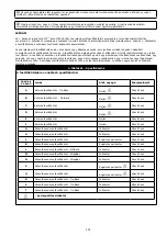 Предварительный просмотр 121 страницы 3M DBI-SALA EZ-Stop AJ512Y/0 User Instructions