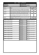 Предварительный просмотр 137 страницы 3M DBI-SALA EZ-Stop AJ512Y/0 User Instructions