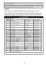 Предварительный просмотр 157 страницы 3M DBI-SALA EZ-Stop AJ512Y/0 User Instructions