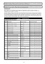 Предварительный просмотр 175 страницы 3M DBI-SALA EZ-Stop AJ512Y/0 User Instructions