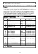 Предварительный просмотр 211 страницы 3M DBI-SALA EZ-Stop AJ512Y/0 User Instructions