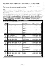 Предварительный просмотр 238 страницы 3M DBI-SALA EZ-Stop AJ512Y/0 User Instructions