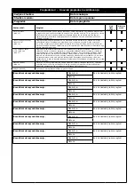 Предварительный просмотр 245 страницы 3M DBI-SALA EZ-Stop AJ512Y/0 User Instructions