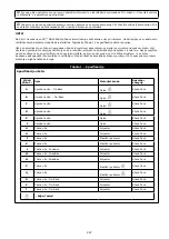 Предварительный просмотр 247 страницы 3M DBI-SALA EZ-Stop AJ512Y/0 User Instructions