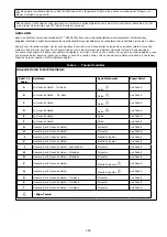 Предварительный просмотр 265 страницы 3M DBI-SALA EZ-Stop AJ512Y/0 User Instructions