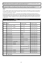 Предварительный просмотр 274 страницы 3M DBI-SALA EZ-Stop AJ512Y/0 User Instructions