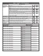 Preview for 18 page of 3M DBI SALA Flexiguard M100 User Instructions