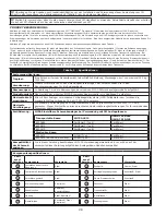 Preview for 28 page of 3M DBI SALA Flexiguard M100 User Instructions