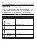 Preview for 10 page of 3M DBI SALA FlexiGuard SafRig User Instruction Manual