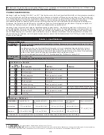 Preview for 28 page of 3M DBI SALA KM1PT7 User Instruction Manual