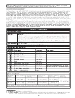 Preview for 49 page of 3M DBI SALA KM1PT7 User Instruction Manual