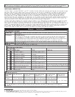 Preview for 56 page of 3M DBI SALA KM1PT7 User Instruction Manual