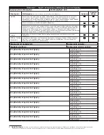 Preview for 61 page of 3M DBI SALA KM1PT7 User Instruction Manual