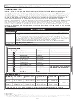 Preview for 70 page of 3M DBI SALA KM1PT7 User Instruction Manual