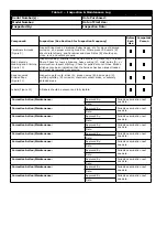 Preview for 12 page of 3M DBI SALA KM419 User Instruction Manual