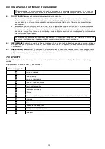 Preview for 18 page of 3M DBI SALA KM419 User Instruction Manual