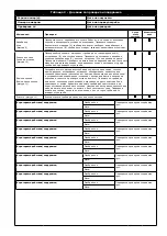 Preview for 19 page of 3M DBI SALA KM419 User Instruction Manual