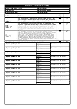 Preview for 26 page of 3M DBI SALA KM419 User Instruction Manual