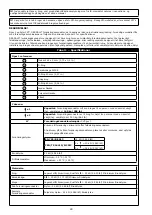 Preview for 28 page of 3M DBI SALA KM419 User Instruction Manual