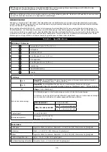 Preview for 35 page of 3M DBI SALA KM419 User Instruction Manual