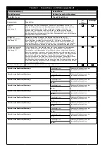 Preview for 40 page of 3M DBI SALA KM419 User Instruction Manual