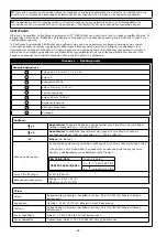 Preview for 42 page of 3M DBI SALA KM419 User Instruction Manual