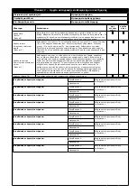 Preview for 47 page of 3M DBI SALA KM419 User Instruction Manual