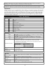 Preview for 49 page of 3M DBI SALA KM419 User Instruction Manual