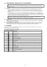 Preview for 53 page of 3M DBI SALA KM419 User Instruction Manual