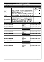 Preview for 61 page of 3M DBI SALA KM419 User Instruction Manual