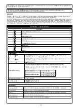 Preview for 63 page of 3M DBI SALA KM419 User Instruction Manual