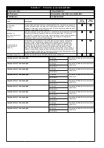 Preview for 68 page of 3M DBI SALA KM419 User Instruction Manual