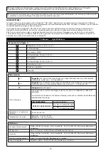 Preview for 70 page of 3M DBI SALA KM419 User Instruction Manual