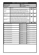 Preview for 75 page of 3M DBI SALA KM419 User Instruction Manual