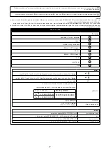 Preview for 77 page of 3M DBI SALA KM419 User Instruction Manual