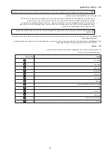 Preview for 81 page of 3M DBI SALA KM419 User Instruction Manual