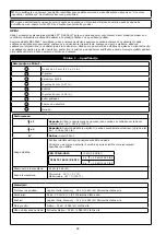 Preview for 84 page of 3M DBI SALA KM419 User Instruction Manual