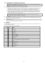 Preview for 95 page of 3M DBI SALA KM419 User Instruction Manual