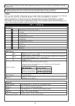 Preview for 98 page of 3M DBI SALA KM419 User Instruction Manual