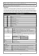 Preview for 105 page of 3M DBI SALA KM419 User Instruction Manual