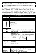 Preview for 112 page of 3M DBI SALA KM419 User Instruction Manual