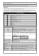 Preview for 119 page of 3M DBI SALA KM419 User Instruction Manual