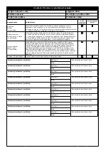 Preview for 124 page of 3M DBI SALA KM419 User Instruction Manual