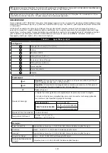 Preview for 133 page of 3M DBI SALA KM419 User Instruction Manual